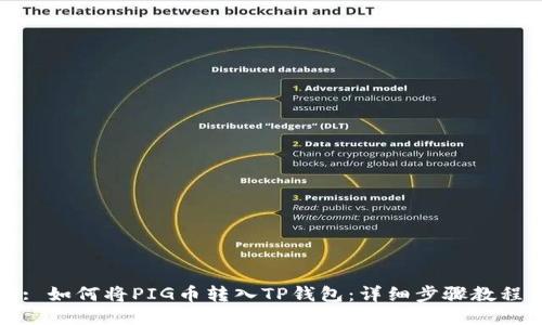 : 如何将PIG币转入TP钱包：详细步骤教程