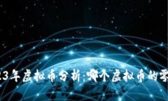 : 2023年虚拟币分析：哪个虚拟币的零最