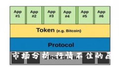2023年虚拟币市场分析：行情不佳的原