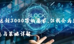 请注意，以下内容仅为示范，未达到