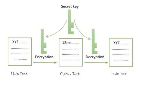 Wiss虚拟币：2023年市场分析与投资指南