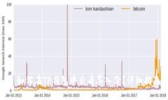 : 如何在TP钱包中查看买入价？详细指