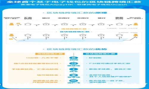 揭秘TP钱包转账异常的原因与解决方案