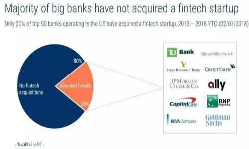 
虚拟币源头：揭秘加密货币的起源与发展历程