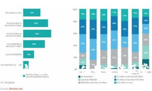 什么是虚拟U币钱包？功能、使用方法及常见问题解析
