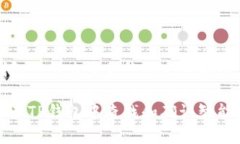 TP钱包里怎么查合约的完整指南如何在