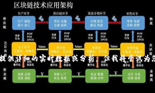请注意，由于截至2023年10月的限制，我无法提供详细的实时数据或分析。 但我将尝试为您撰写一个关于“星际矿工虚拟币”的创意内容。

星际矿工虚拟币：开辟未来数字经济的新纪元
