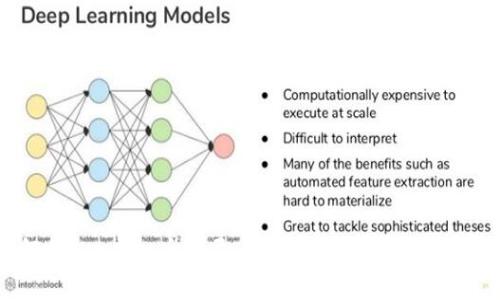 深入解析App虚拟币骗局：如何识别与防范的全面指南