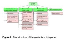  手机端TP钱包取消合约的详细步骤与注