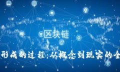 虚拟币形成的过程：从概念到现实的全