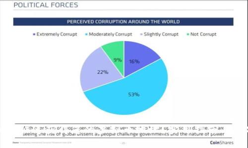 如何快速获得您的虚拟币地址？实用指南与技巧