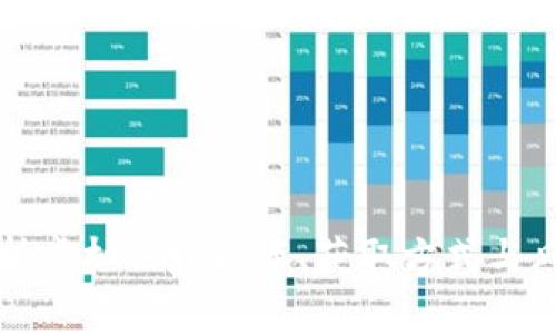 全面解析虚拟B币：投资、获取方式与风险分析